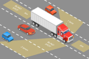 Illustration of Semi-trailer Blind Spot Areas